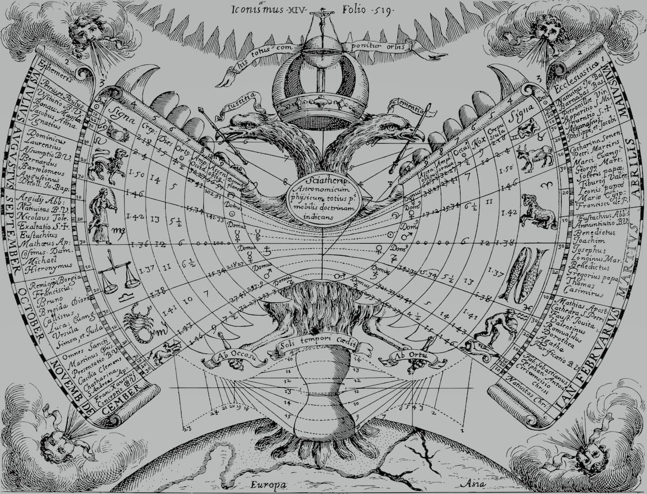 HOROSCOP 2022: Previziunile anului, pentru fiecare zodie în parte