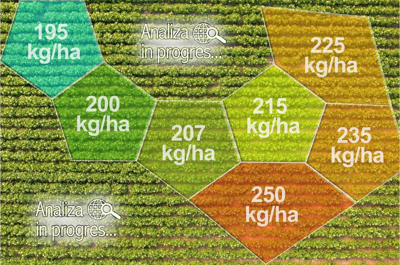 Patru recomandări pentru economisirea azotului