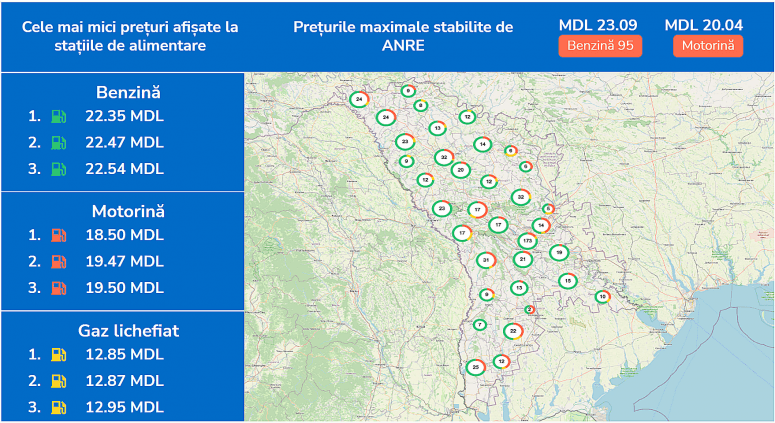VIDEO/ Platformă de monitorizare a prețurilor la produsele petroliere