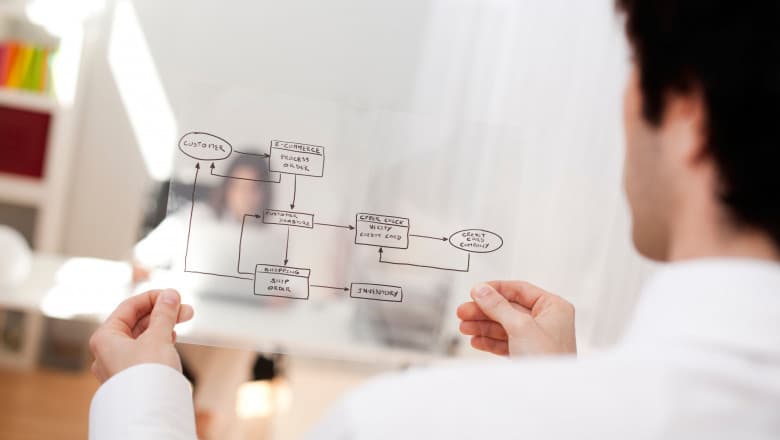 Ce trebuie să faci ca să-ți păstrezi memoria, atenţia şi concentrarea