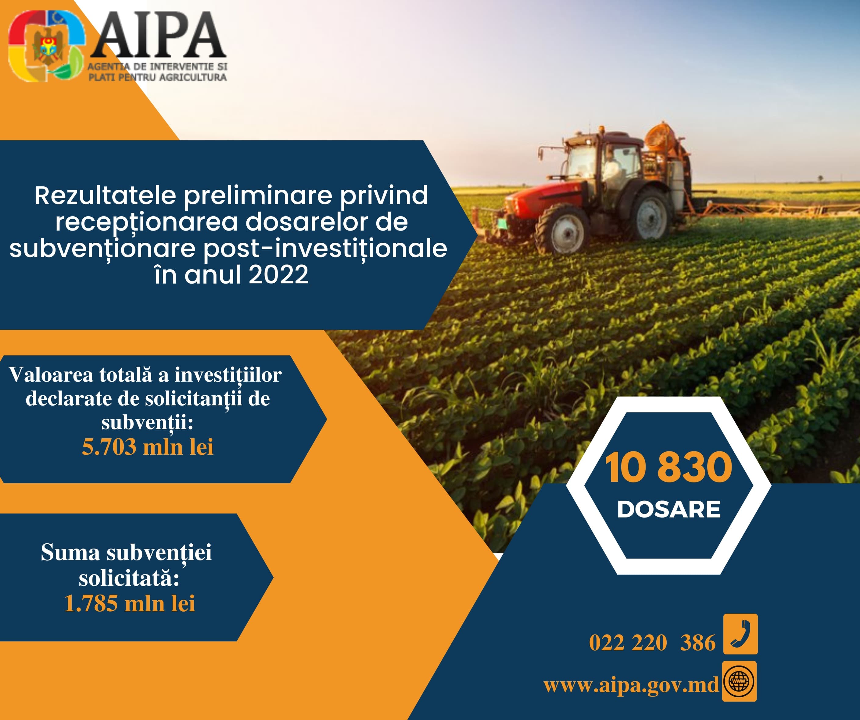 Un nou record de cereri depuse la AIPA