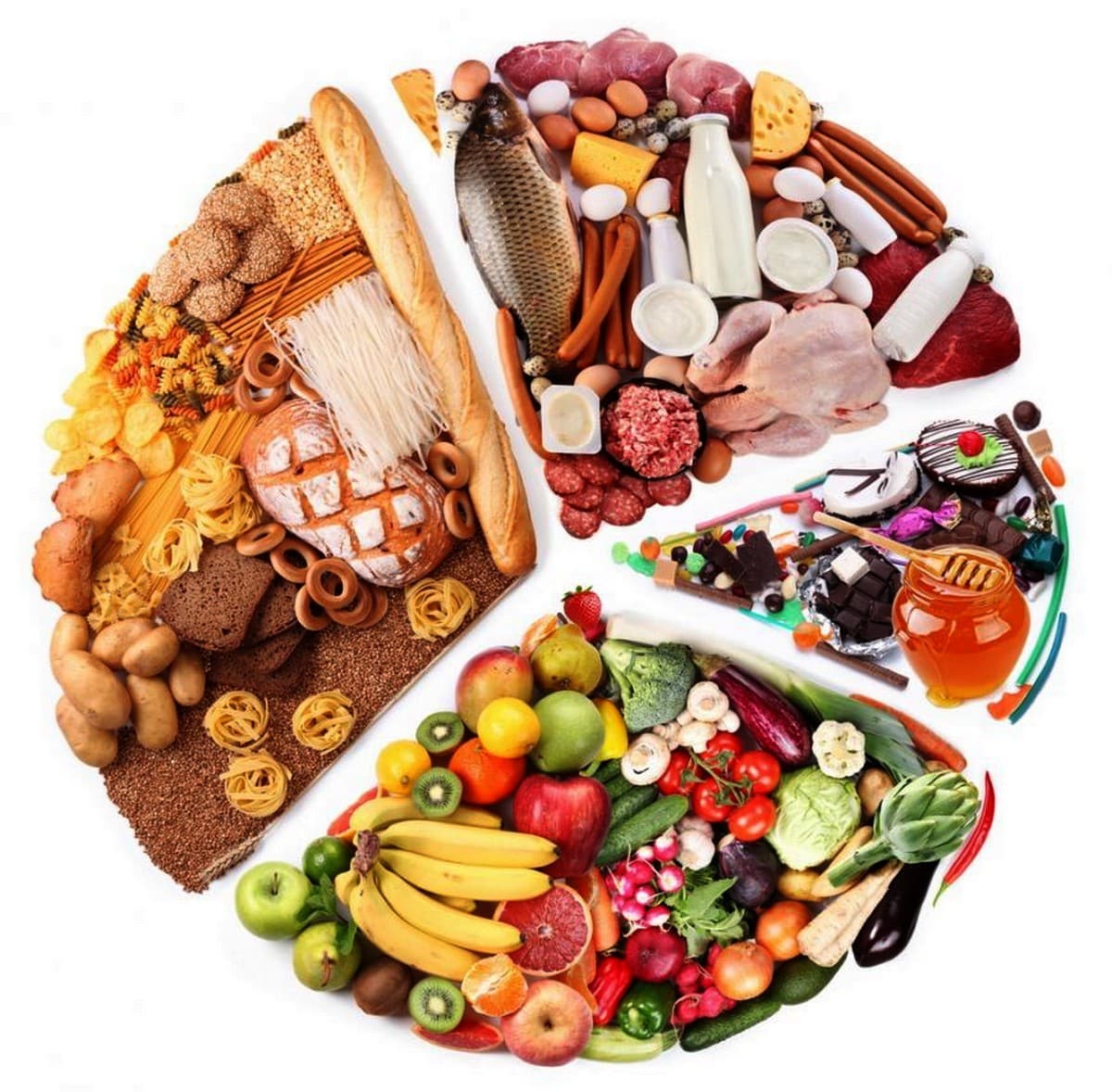 Siguranța alimentară – moft sau obligație?