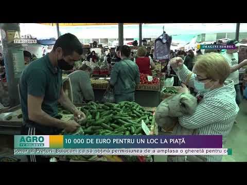 10 000 de euro pentru un loc la piață