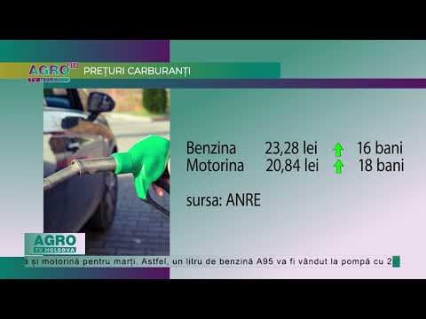 Săptămâna începe cu vești proaste. Benzina și motorina se scumpesc