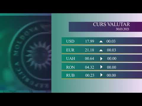 Cursul valutar, 30 martie
