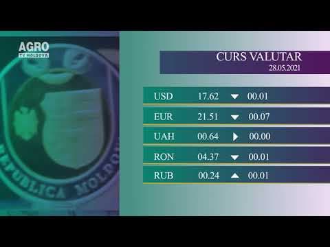 Cursul valutar 28 - 30 mai