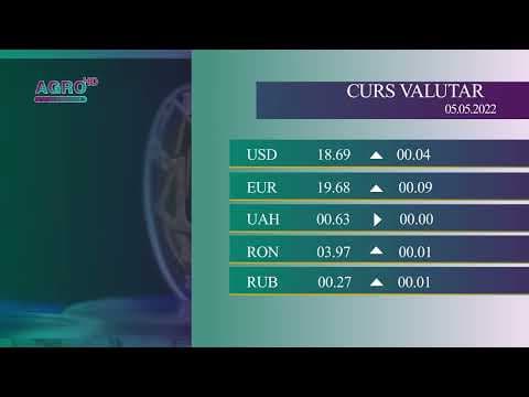 Banca Națională a Moldovei: cursul valutar pentru joi, 5 mai