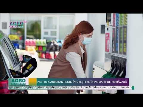 Prețul carburanților, în creștere în prima zi de primăvară