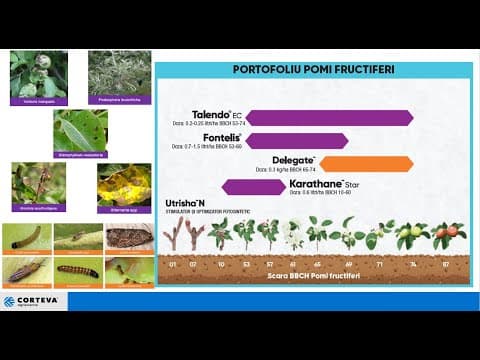 Corteva Agriscience a prezentat două produse noi pentru protecția culturilor horticole