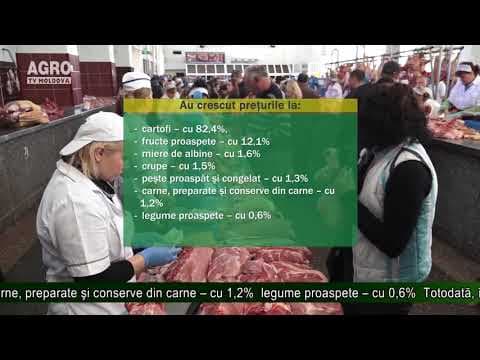 Au crescut prețurile la fructe și legume