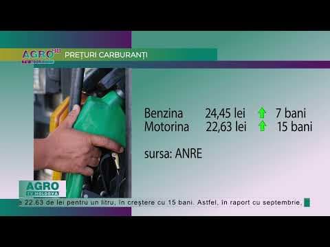 Motorina și benzina vor fi mai scumpe și mâine. Explicațiile ANRE
