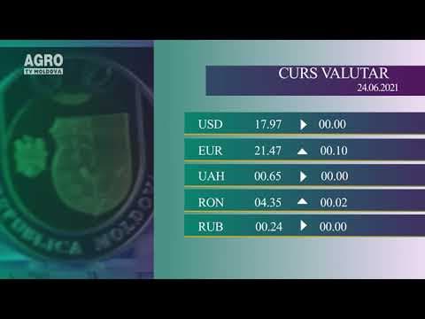 Cursul valutar 24.06.2021