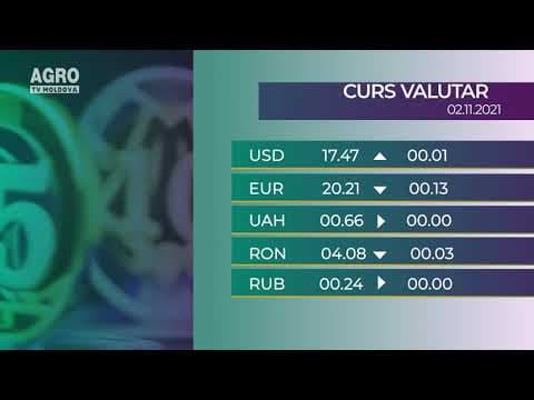 Curs valutar 02 noiembrie