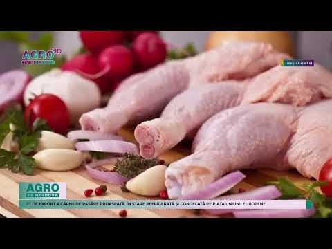 Carnea proaspătă de pasăre, în UE