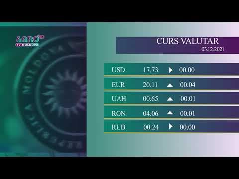 Cursul valutar pentru vineri, 3 decembrie