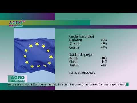 Prețul mediu al produselor agricole în ansamblu a crescut cu 2 %, în Uniunea Europeană