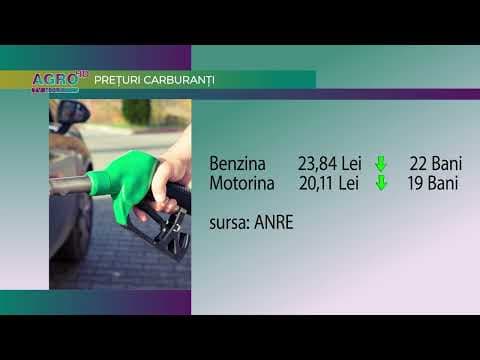 Vești bune pentru șoferi! Carburanții se ieftinesc și la final de săptămână