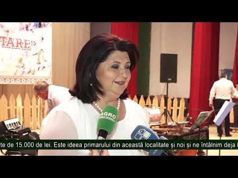 AGRO TV News - 01. 07. 2019