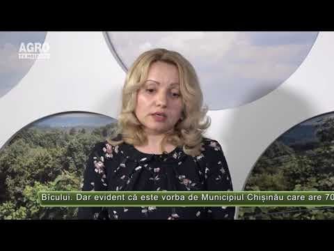 AGRO TV News – 29. 04. 2020