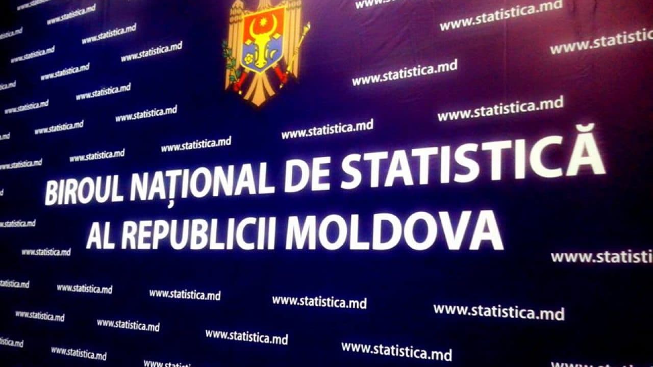 Evoluția preţurilor de consum