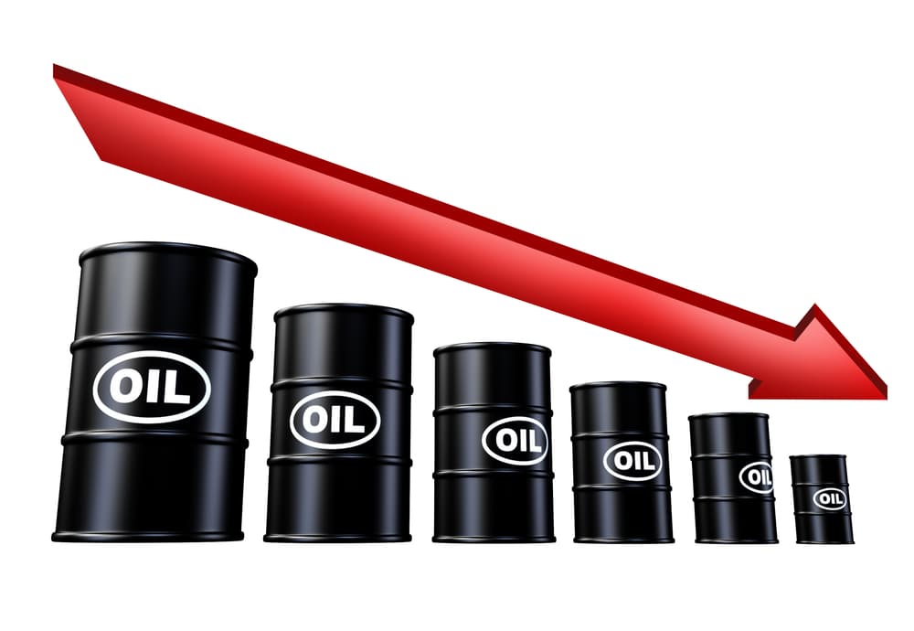Prețul petrolului a scăzut în ultimele două săptămâni