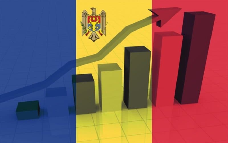Economia Moldovei a crescut puțin peste 1% în primul trimestru