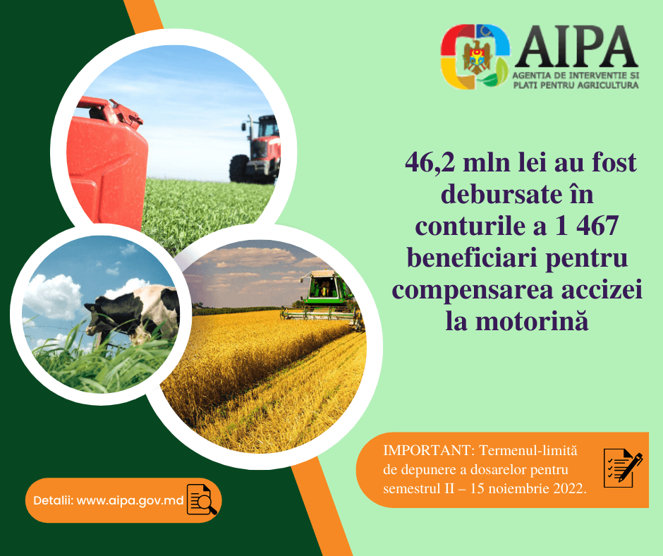 AIPA a debursat compensațiile în contul fermierilor