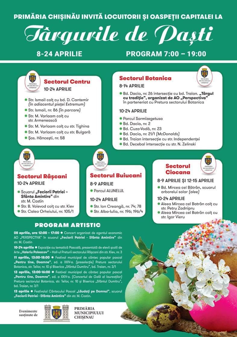 Program variat la târgurile de Paște din Capitală